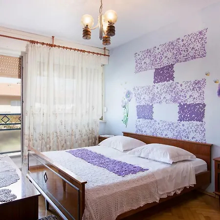 Appartement Budget Split