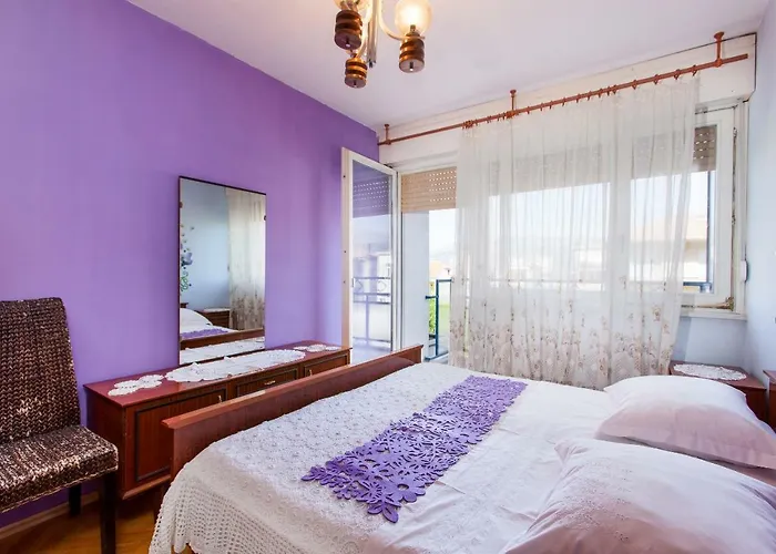 Apartment Budget *